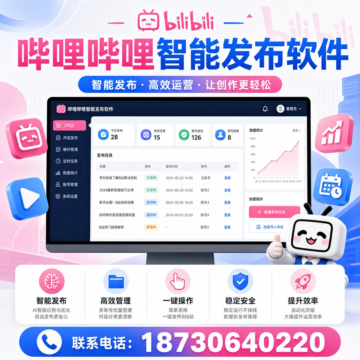 选择最佳哔哩哔哩智能发布软件的三大要素解析